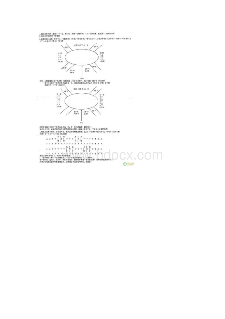 b手机套Word文件下载.docx_第2页