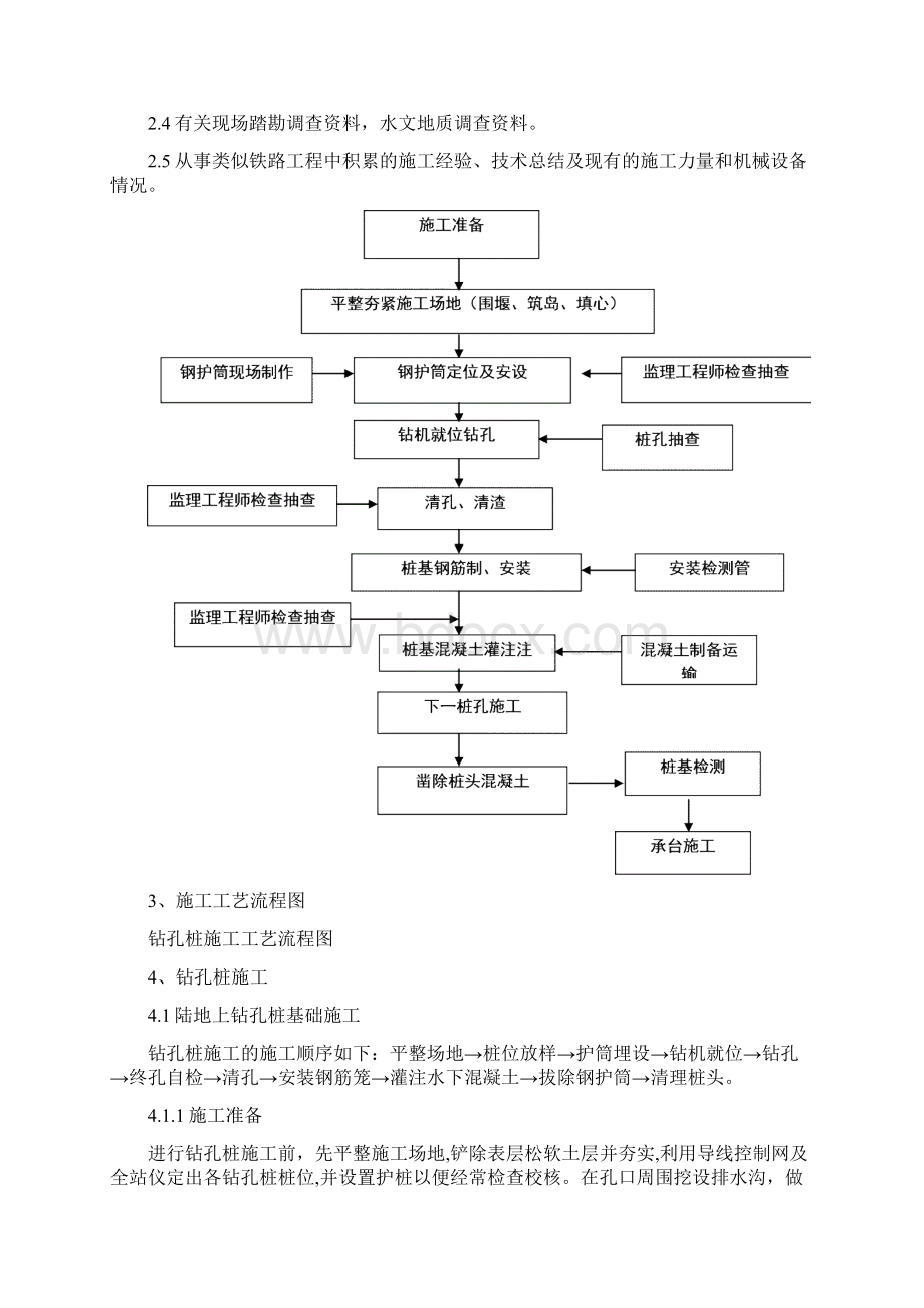 桥梁施工作业指导书.docx_第2页