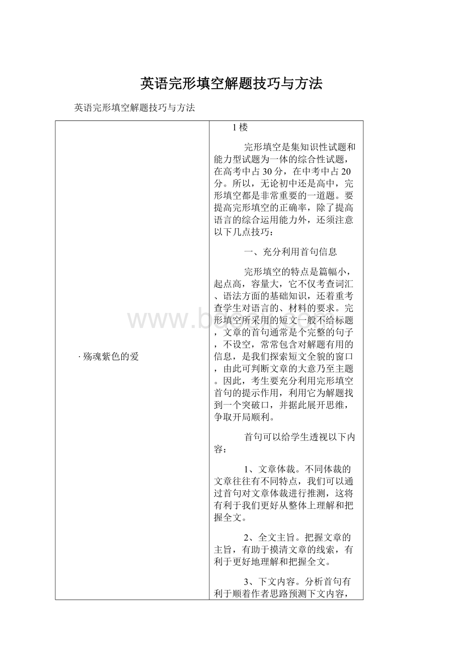 英语完形填空解题技巧与方法Word文档下载推荐.docx