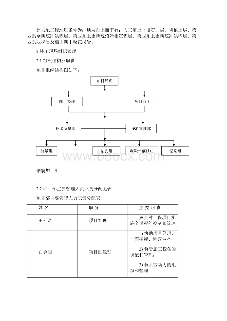 LNG试桩方案.docx_第2页