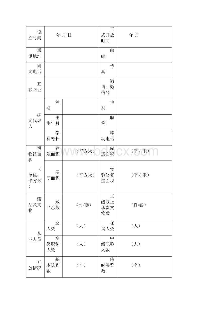 国家三级博物馆复核申请书.docx_第2页