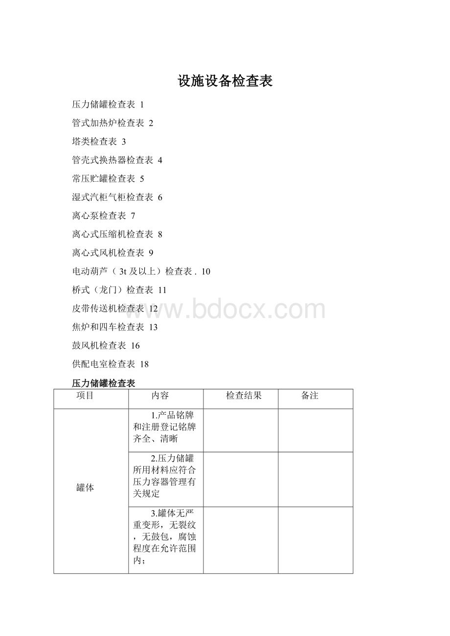 设施设备检查表文档格式.docx