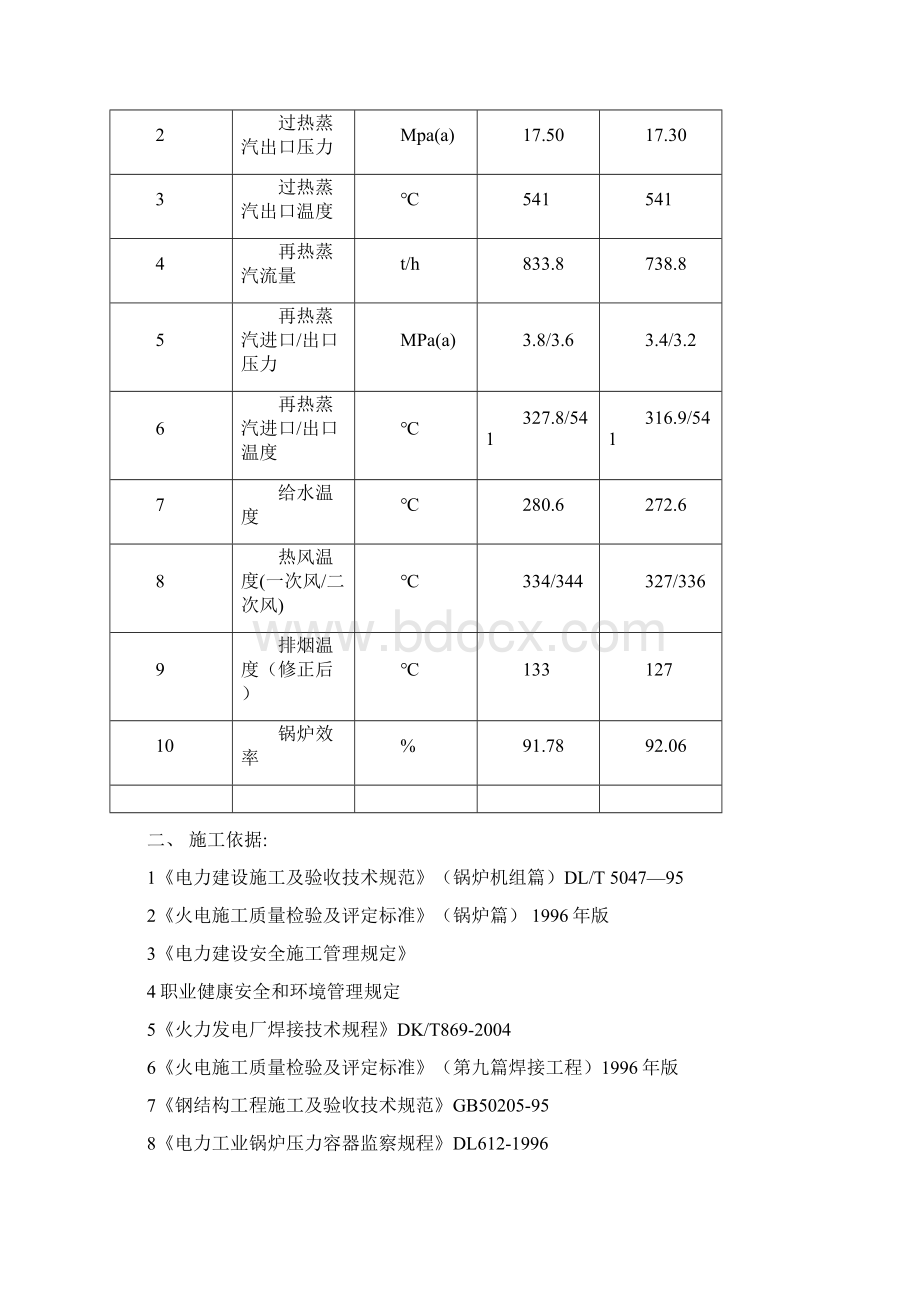 某电厂2300MW机组安装工程方案.docx_第2页