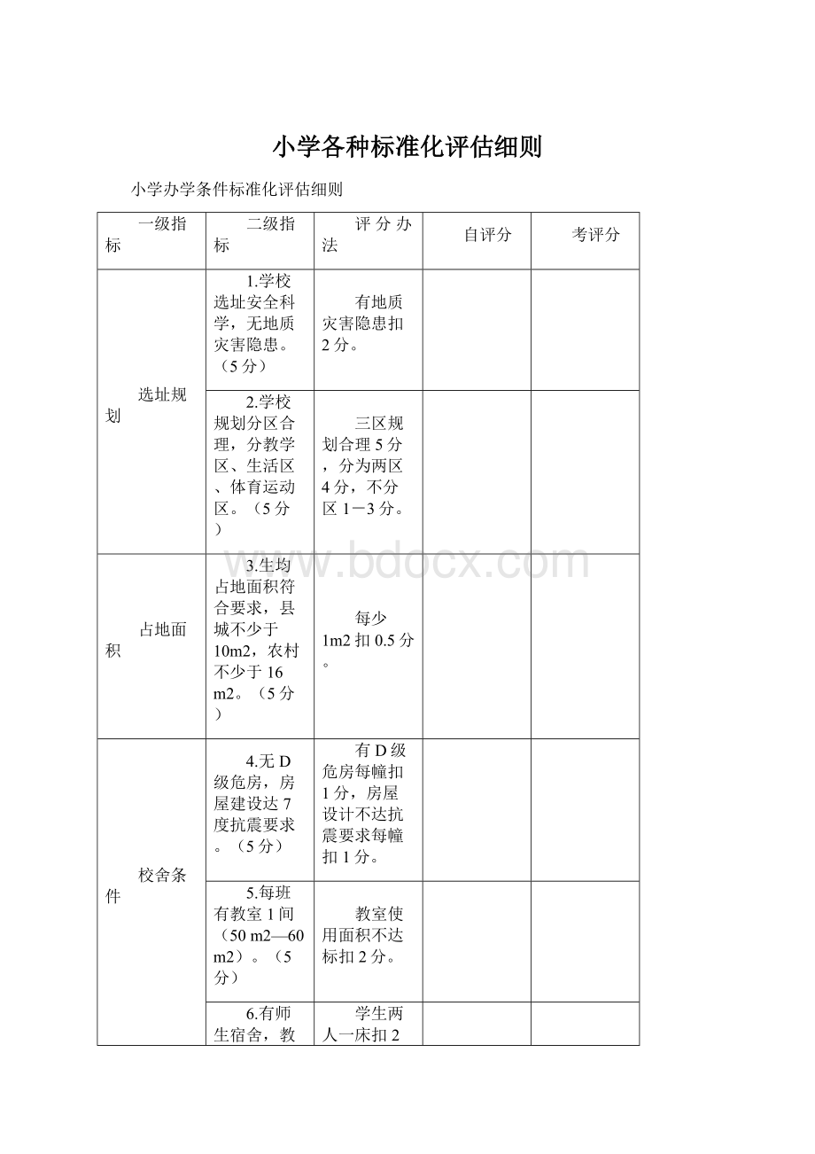 小学各种标准化评估细则.docx