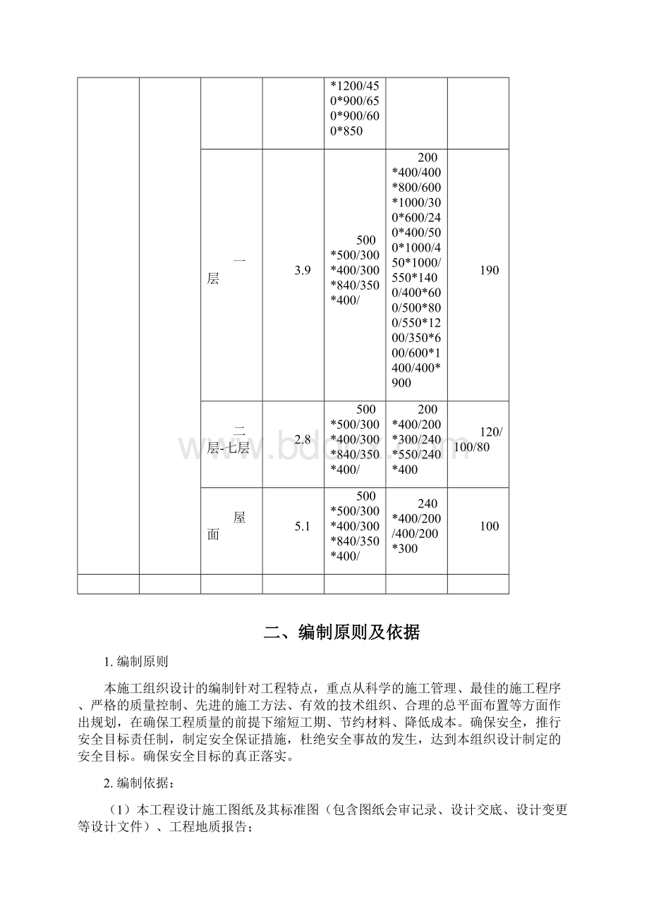 普通模板专项施工方案分析.docx_第2页