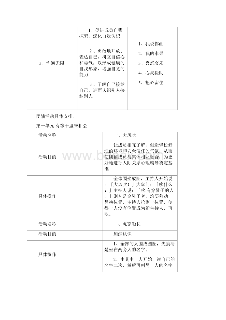 团体辅导策划书Word格式文档下载.docx_第2页