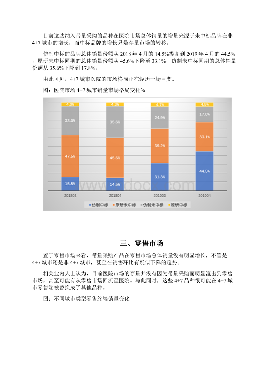 4+7对药店的影响研究报告.docx_第3页