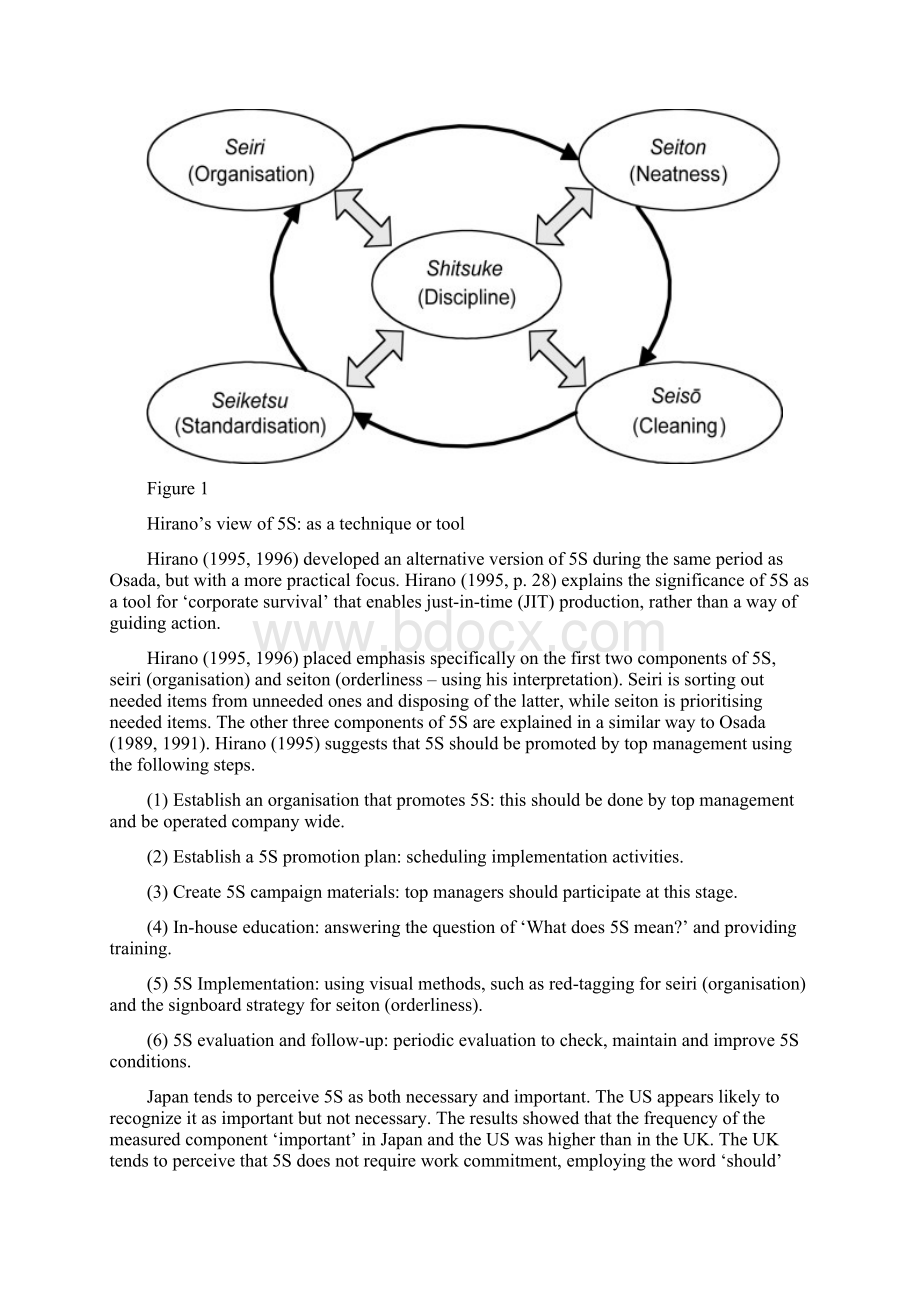 关于5S管理的外文翻译Word下载.docx_第3页