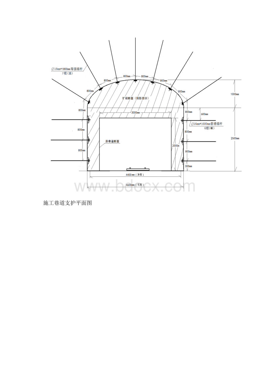 瓦斯抽放泵站峒室施工安全技术措施.docx_第3页