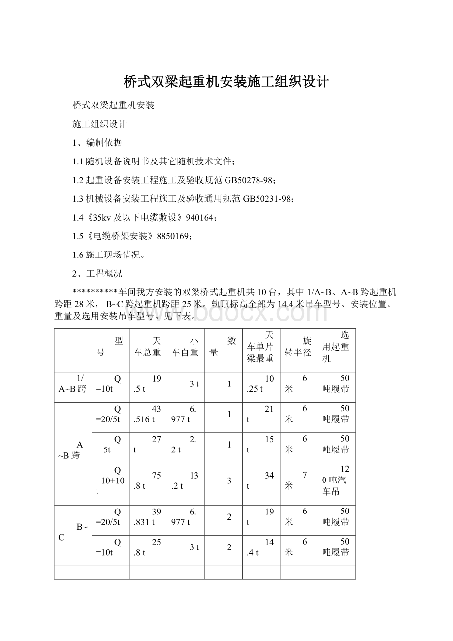 桥式双梁起重机安装施工组织设计.docx_第1页