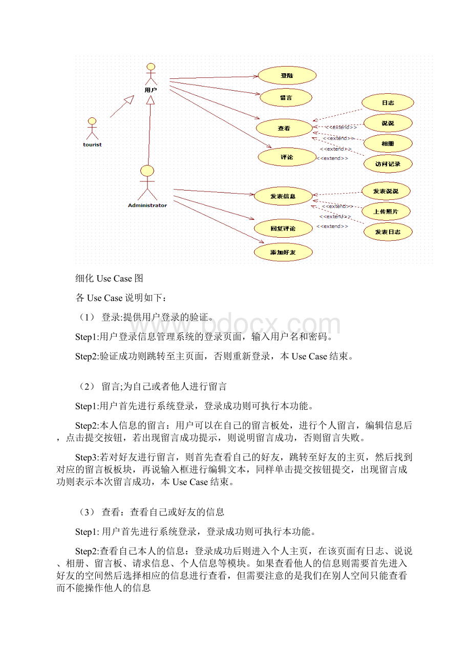 QQ空间标准管理系统设计分析书.docx_第3页