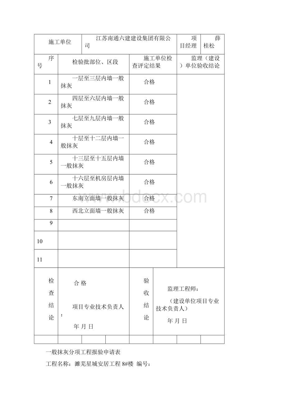 一般抹灰分项工程质量验收记录Word文件下载.docx_第2页