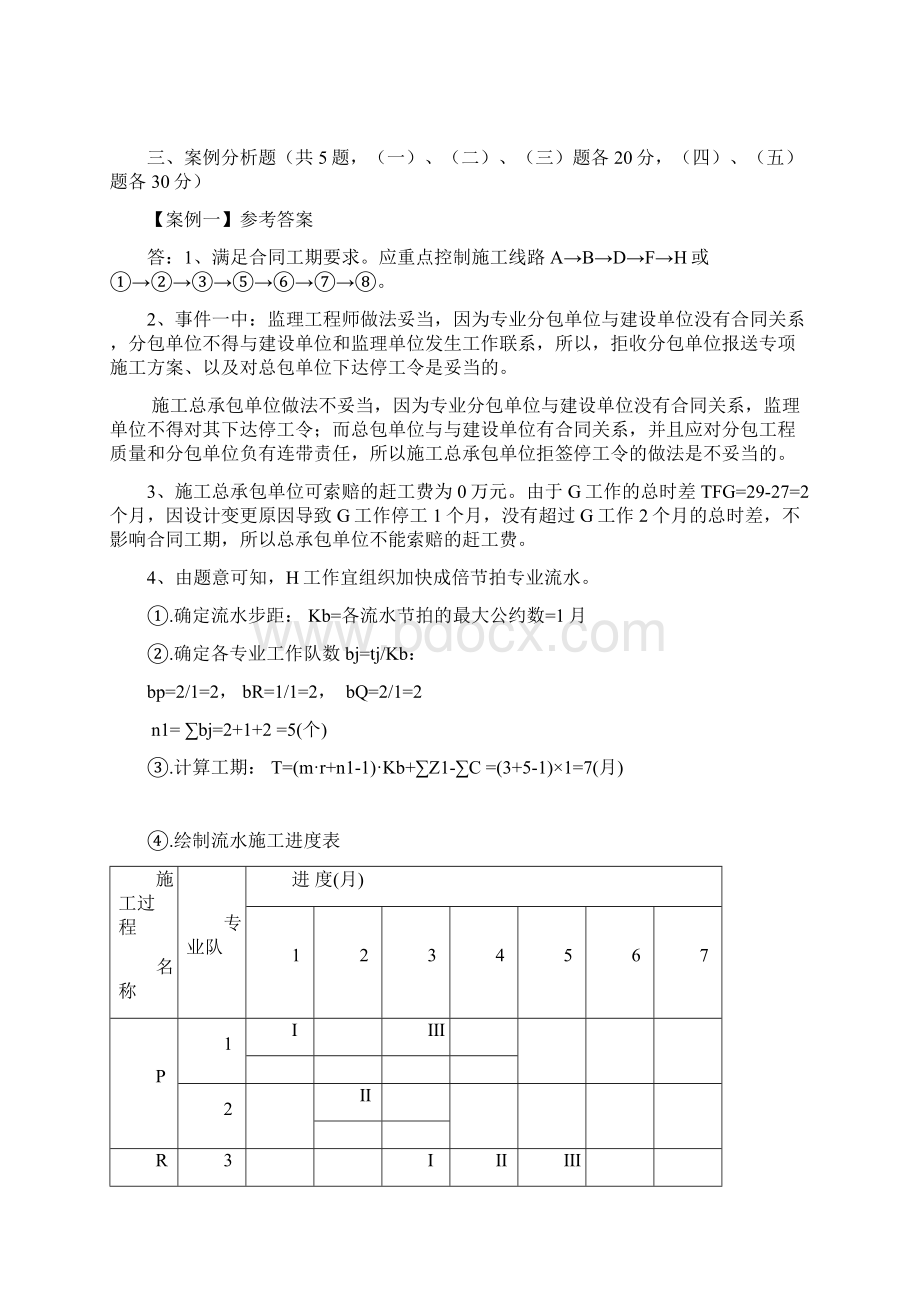 一级专业工程管理与实务考试参考答案6p.docx_第2页