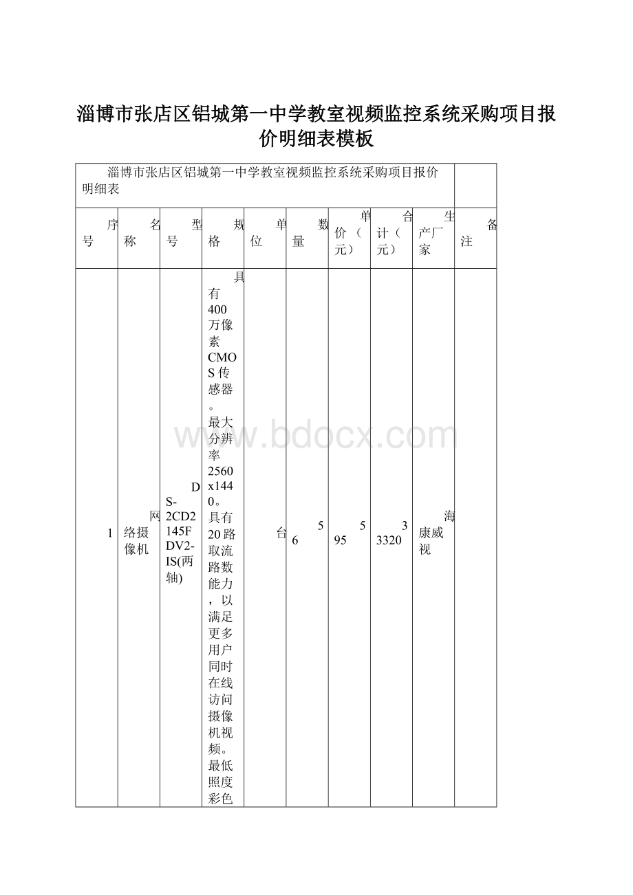 淄博市张店区铝城第一中学教室视频监控系统采购项目报价明细表模板.docx_第1页