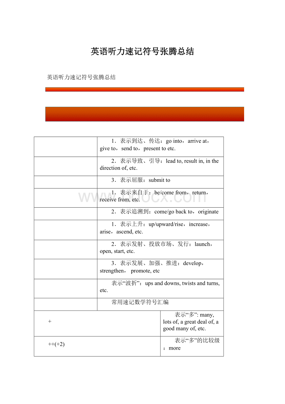 英语听力速记符号张腾总结Word下载.docx