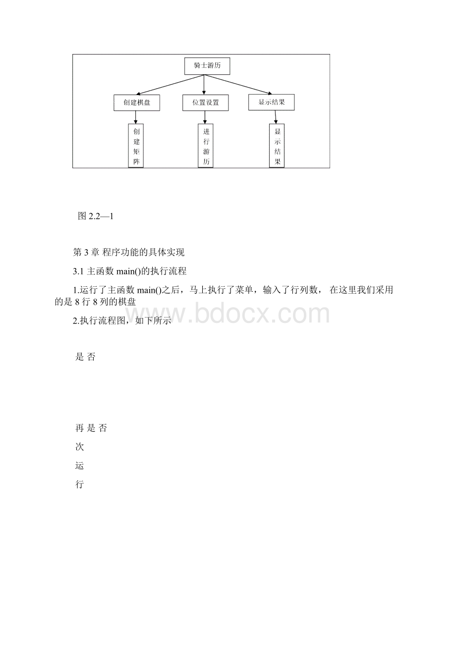 骑士游历骑士巡游C语言课程设计Word格式.docx_第3页