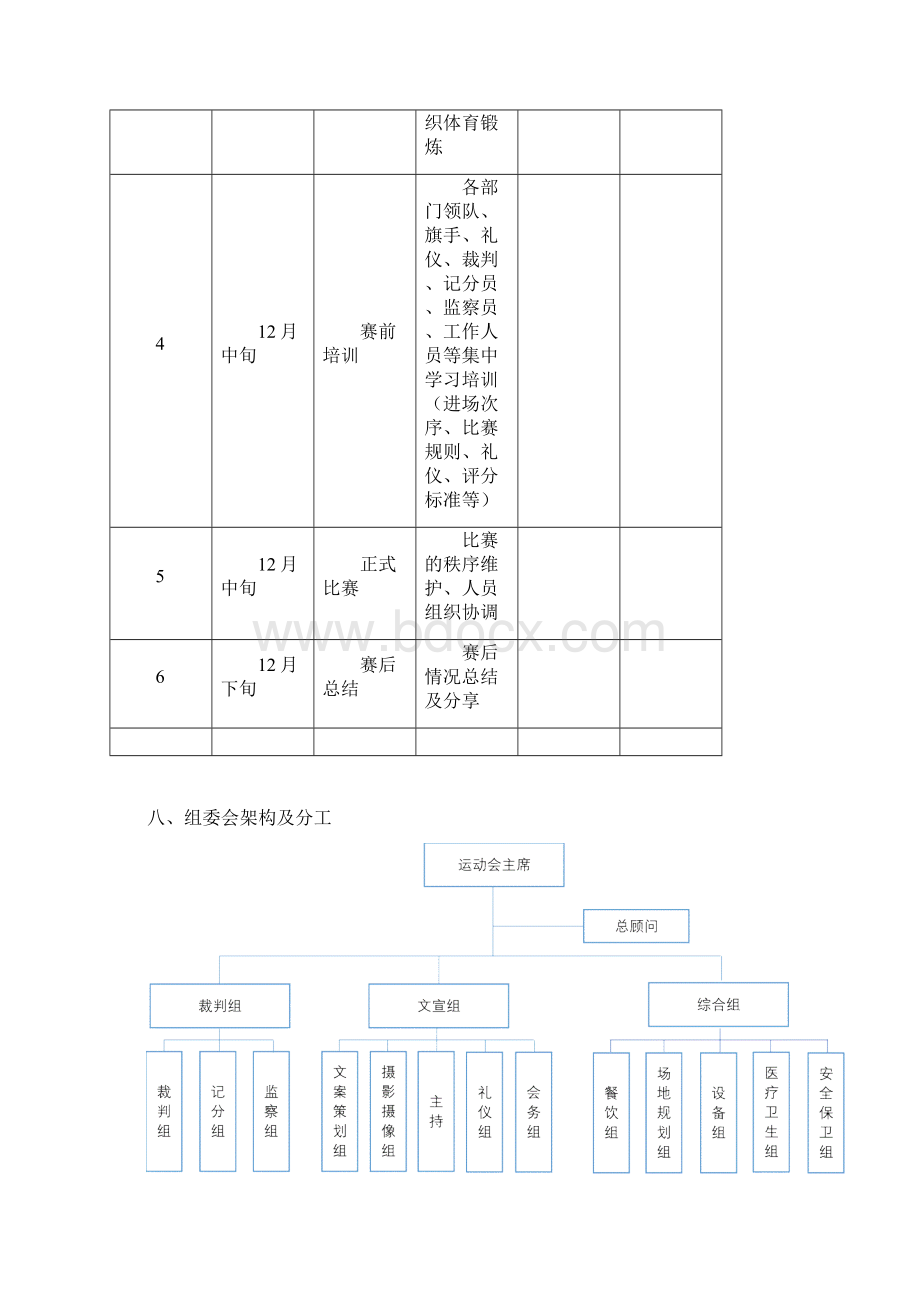 最全趣味运动会策划案.docx_第2页