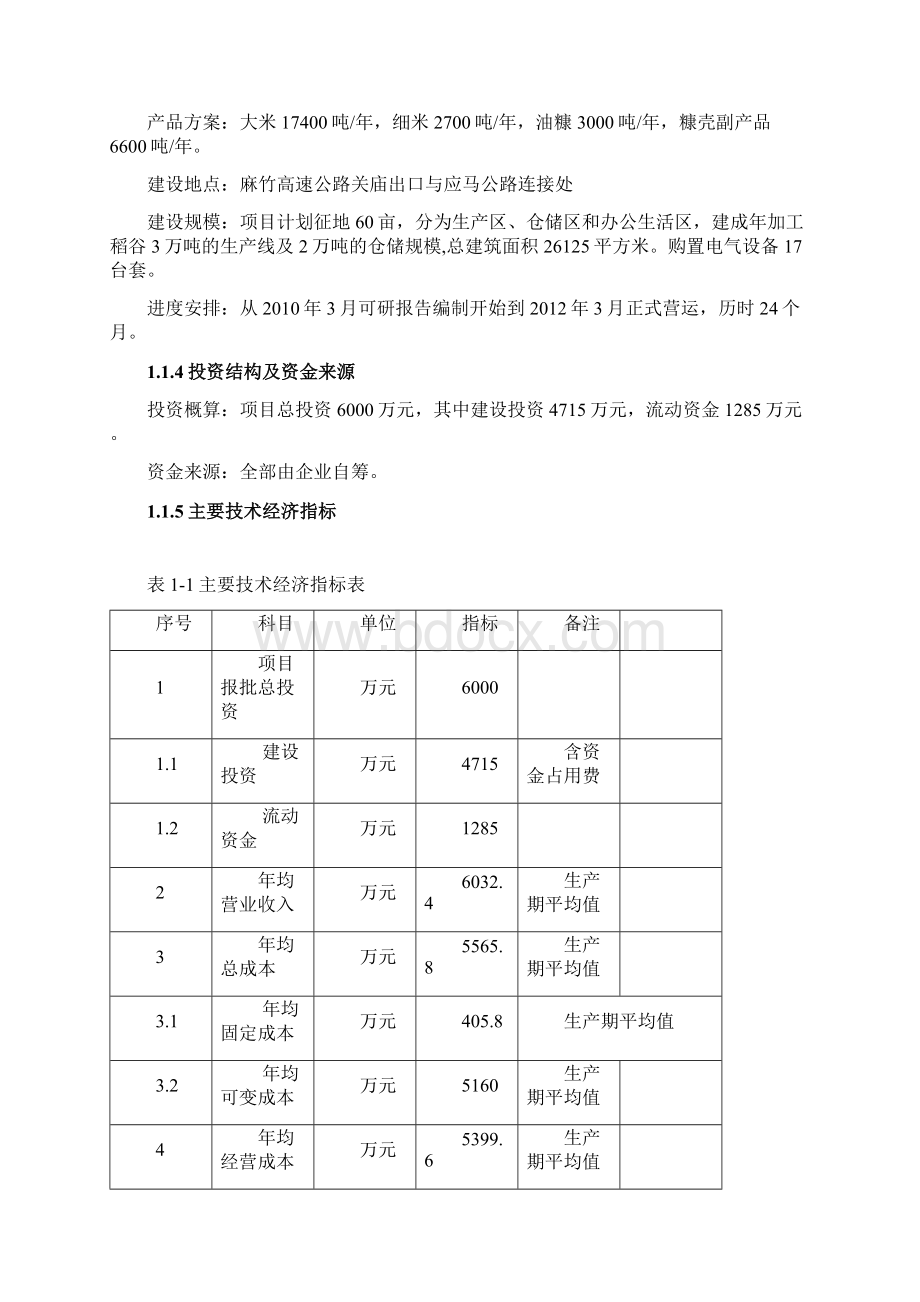 30000吨稻谷深加工及2万吨仓储项目可行性研究报告.docx_第3页