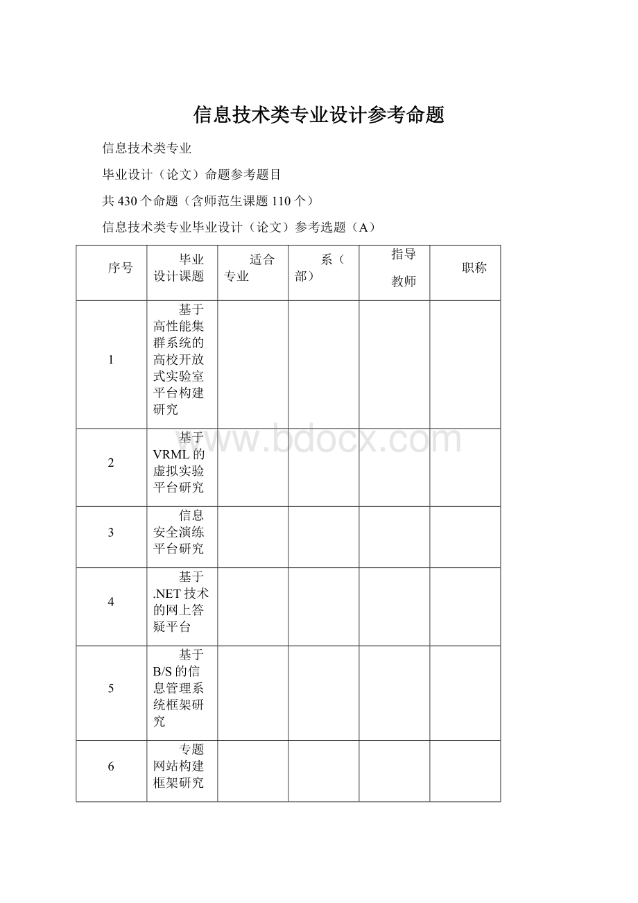 信息技术类专业设计参考命题Word文档格式.docx