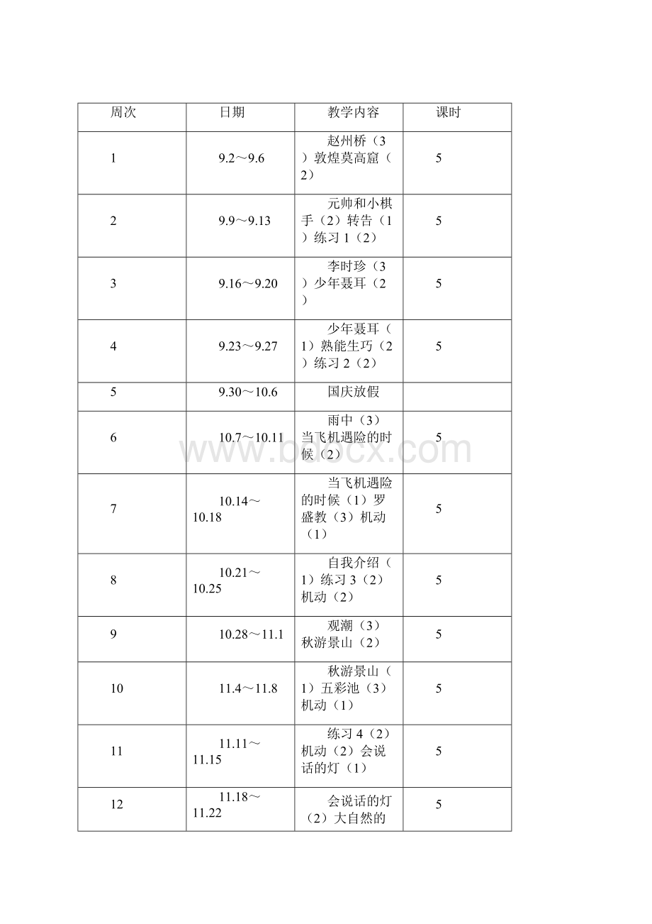 全套实用浙教版小学语文四年级上册全册教案集DOCWord文档格式.docx_第2页