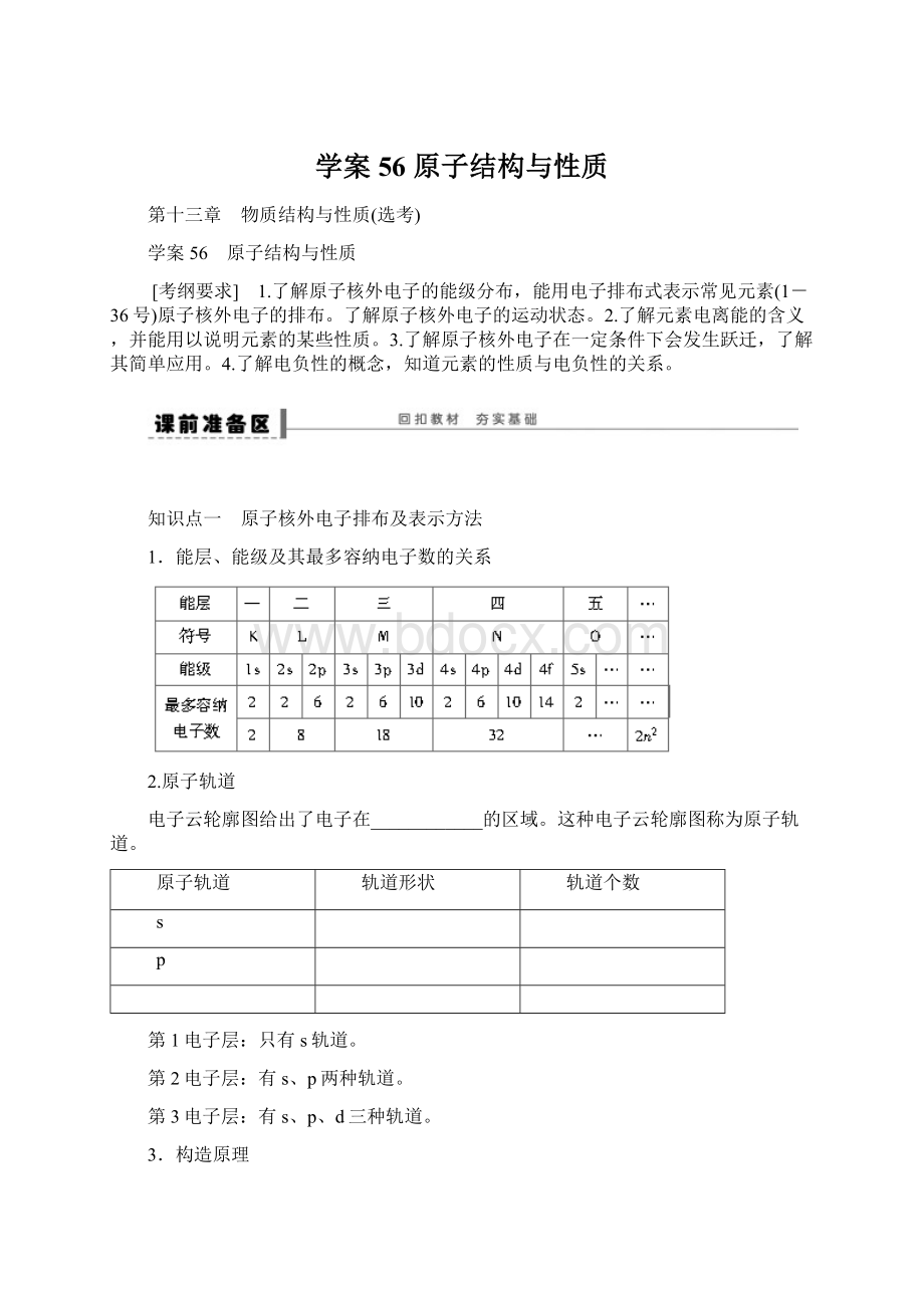 学案56 原子结构与性质Word文档格式.docx_第1页