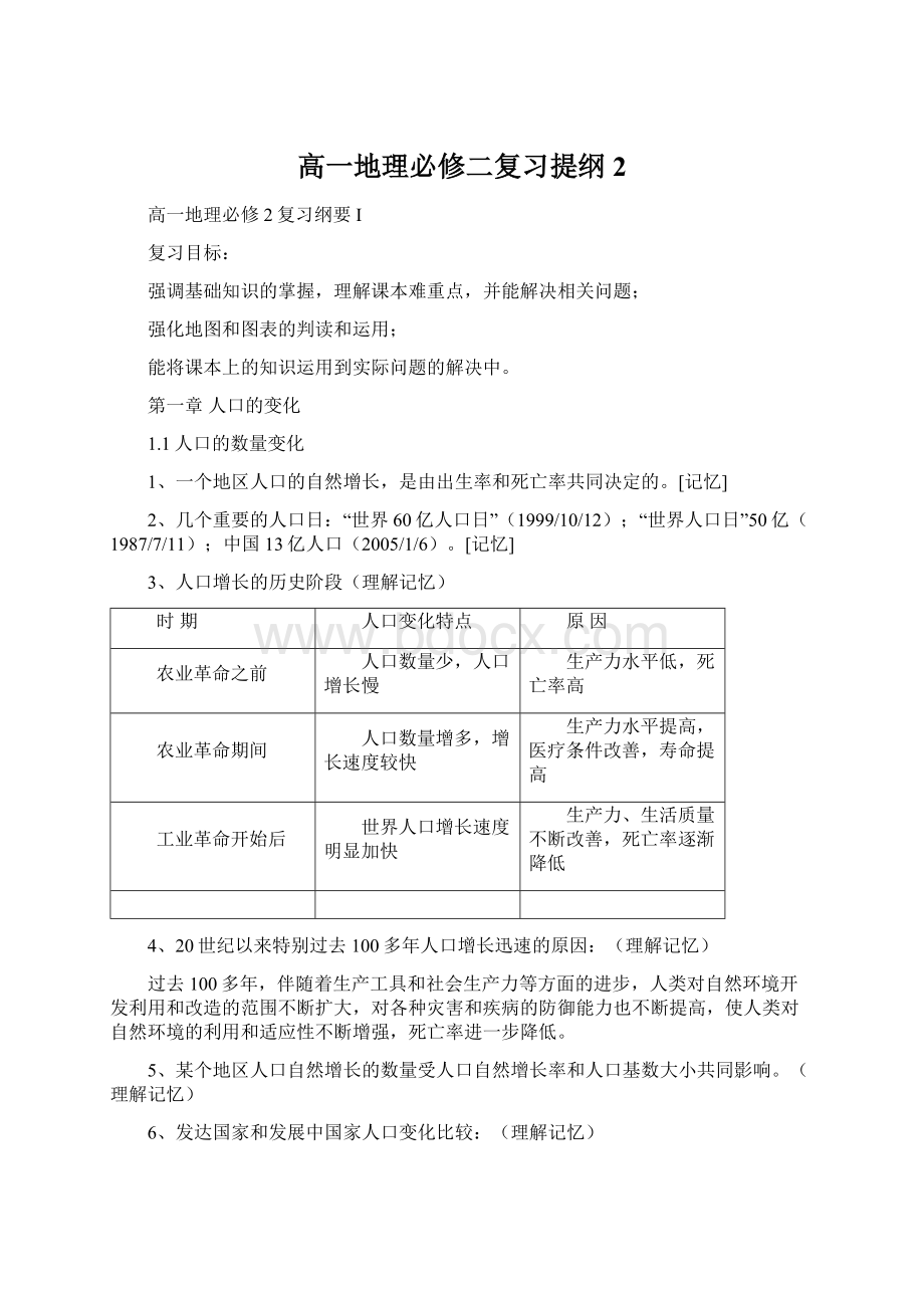 高一地理必修二复习提纲2.docx_第1页