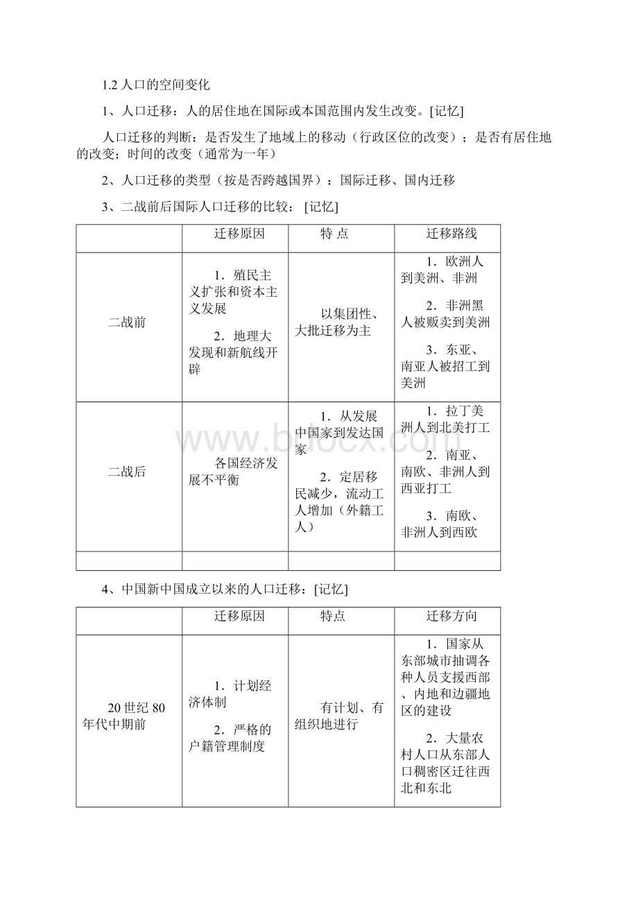 高一地理必修二复习提纲2文档格式.docx_第3页