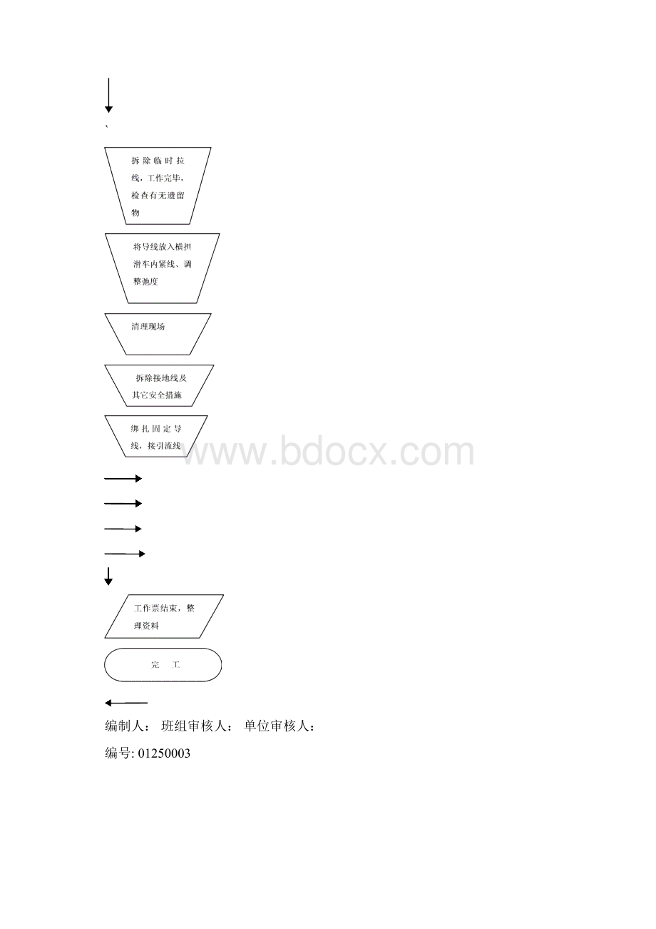 10KV架设线路作业指导书Word文档下载推荐.docx_第3页