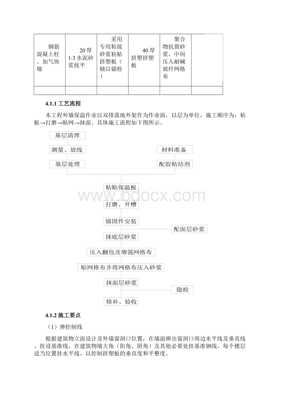 建筑节能专项施工方案Word文件下载.docx_第3页