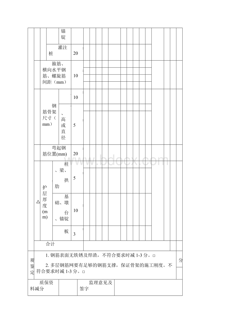 9现浇桥面板中横梁横隔板Word文件下载.docx_第2页