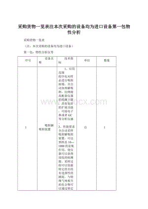 采购货物一览表注本次采购的设备均为进口设备第一包物性分析.docx