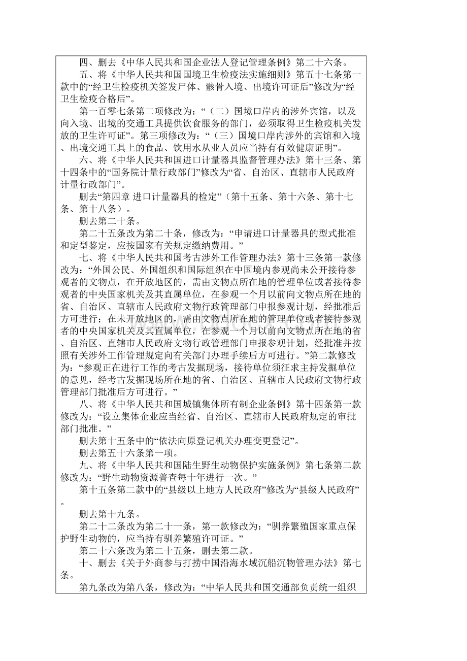 国务院令第666号课案.docx_第2页