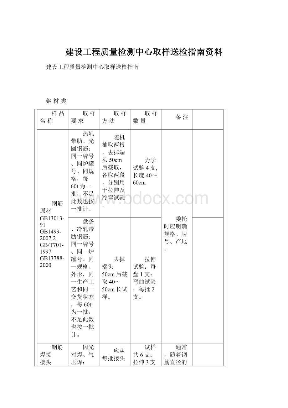 建设工程质量检测中心取样送检指南资料.docx_第1页