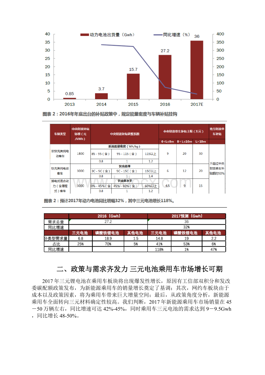 三元锂电池行业简析Word格式.docx_第3页