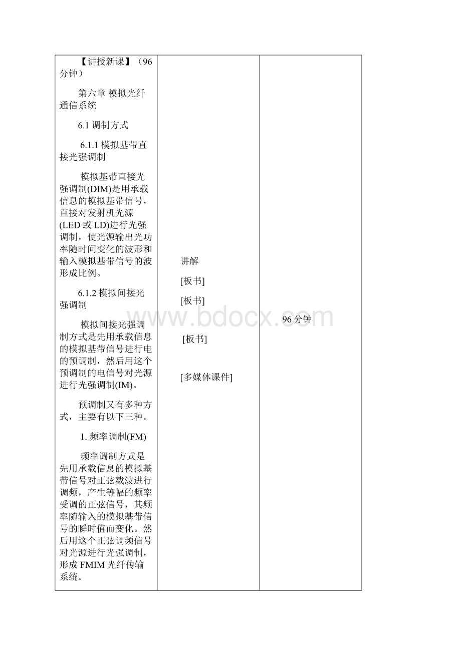 模拟光纤通信系统.docx_第2页