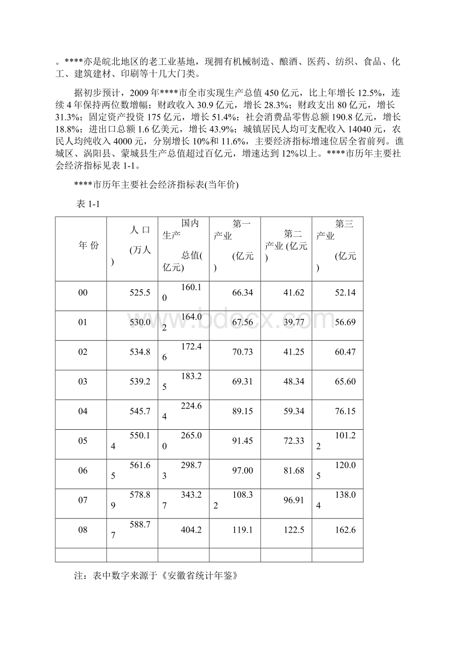 地板砖等装饰材料深加工项目可行性研究报告.docx_第3页