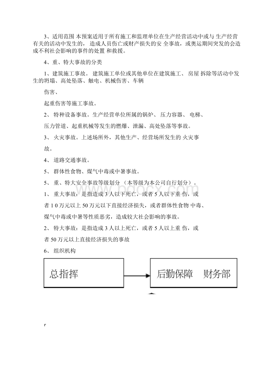 北京房地产企业的应急预案.docx_第2页