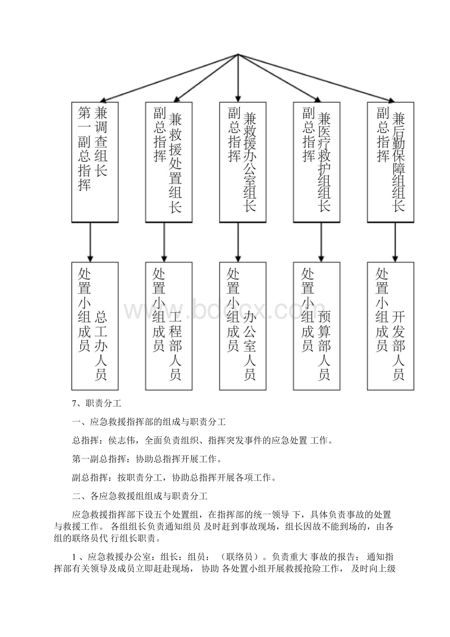 北京房地产企业的应急预案.docx_第3页