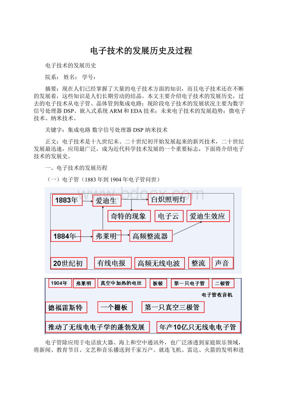 电子技术的发展历史及过程Word格式文档下载.docx