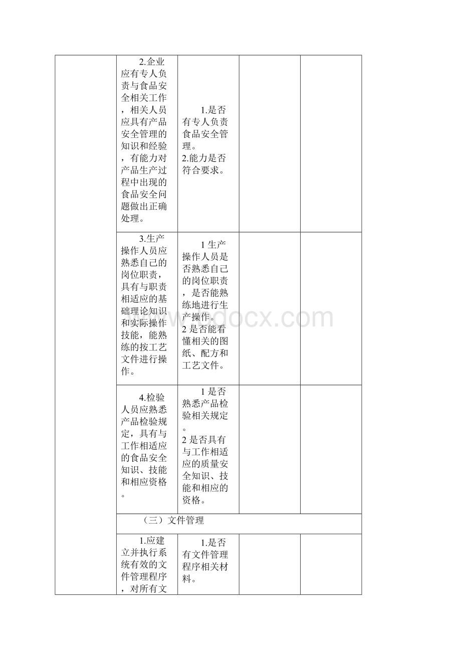 食品相关产品生产企业专项整治检查表文档格式.docx_第3页