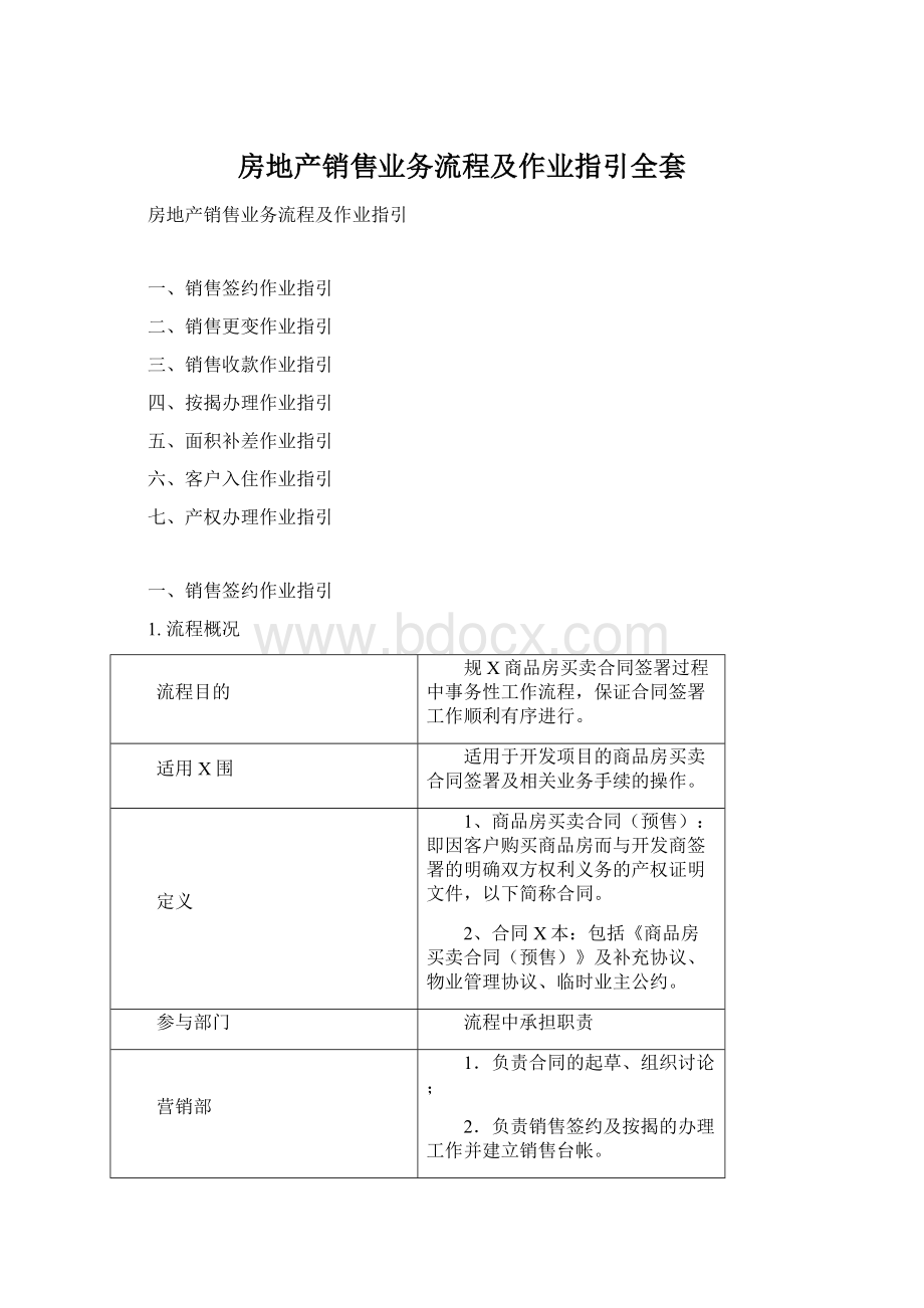 房地产销售业务流程及作业指引全套.docx_第1页