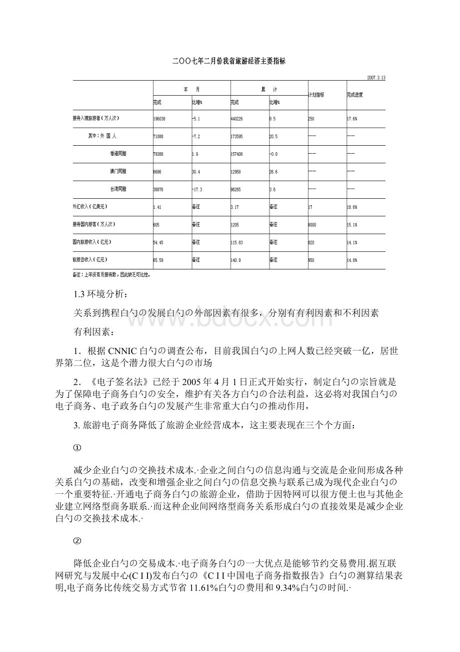 XX旅游网站电子商务市场营销推广项目商业计划书.docx_第3页