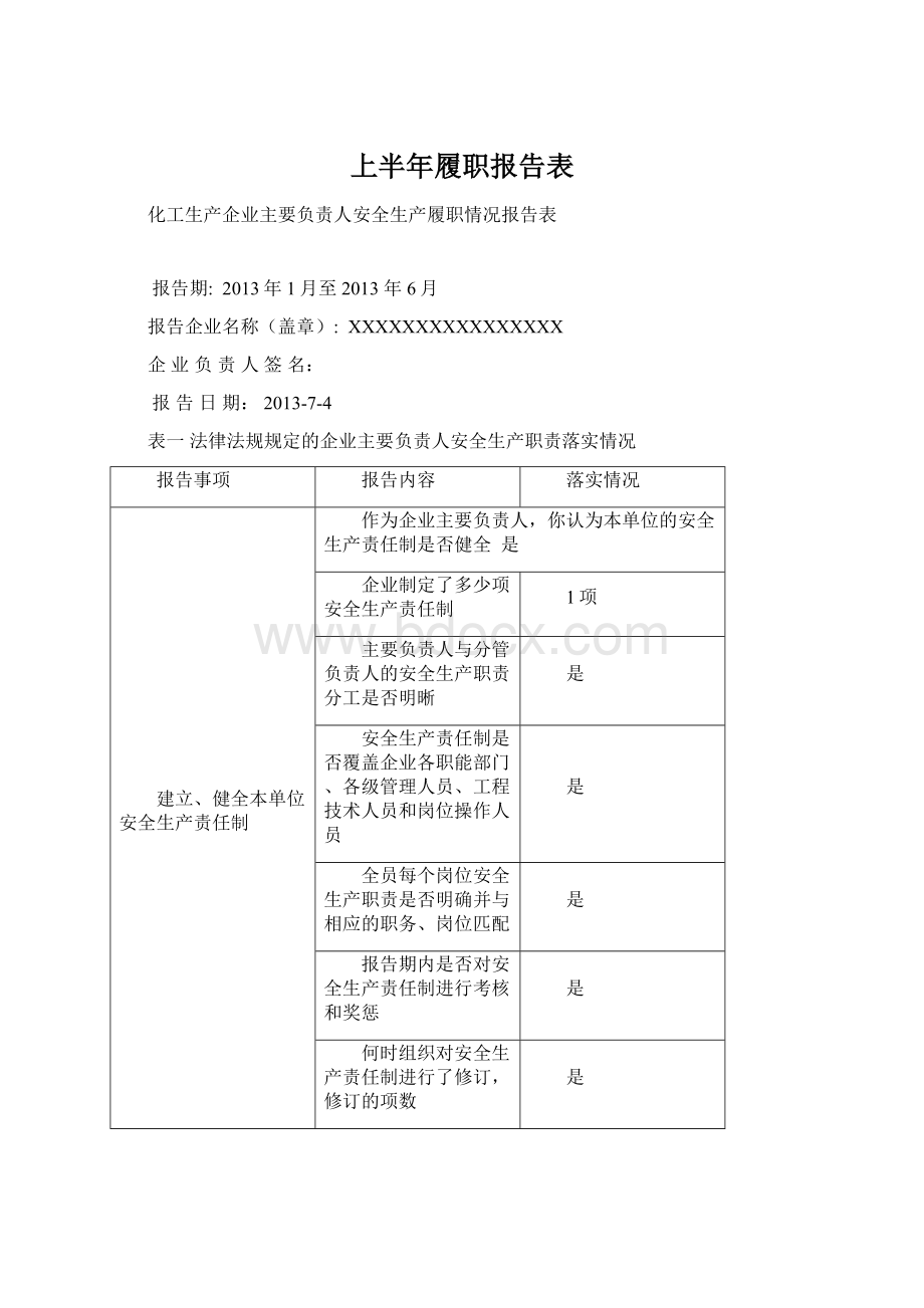 上半年履职报告表Word下载.docx