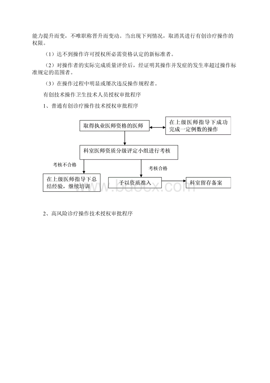 4351C1有创技术操作卫生技术人员授权管理制度.docx_第2页