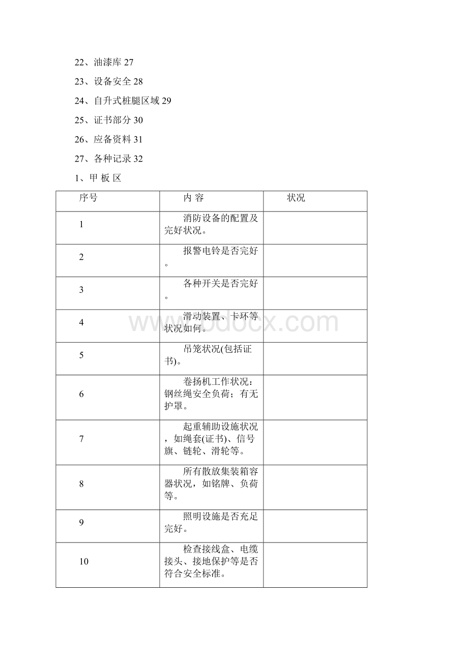 自升式平台验船大纲Word文件下载.docx_第2页