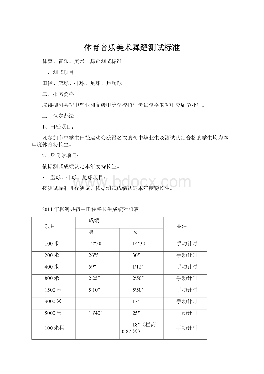 体育音乐美术舞蹈测试标准Word下载.docx_第1页