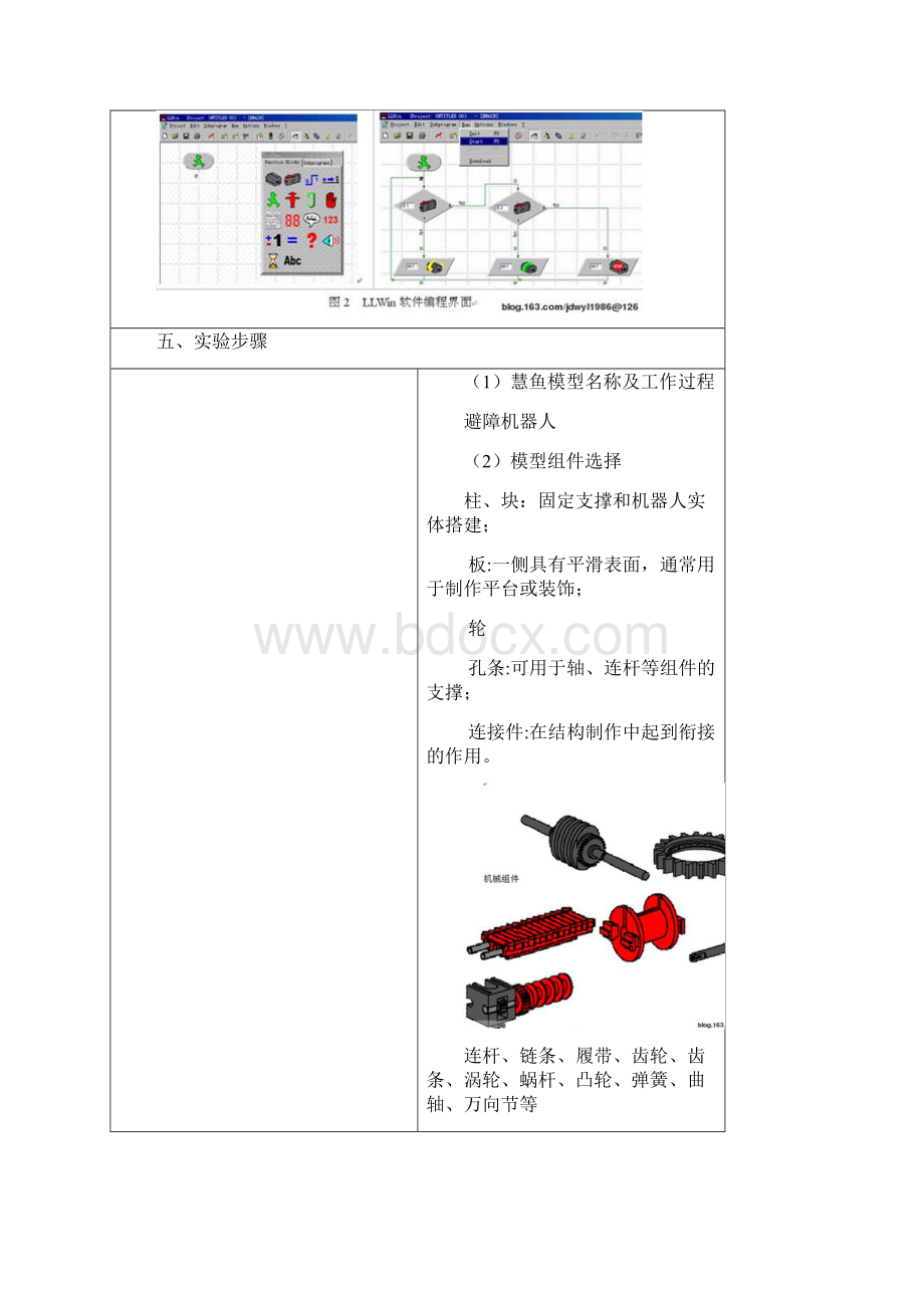 完整word版慧鱼实验报告.docx_第2页