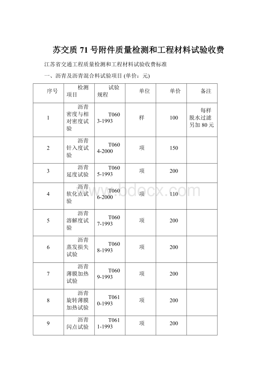 苏交质71号附件质量检测和工程材料试验收费.docx