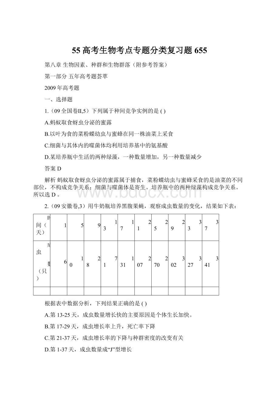 55高考生物考点专题分类复习题655.docx_第1页