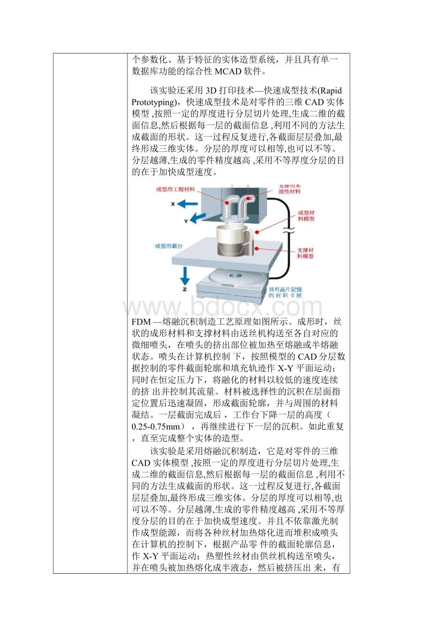 阿帕奇直升机快速成型毕业设计.docx_第2页